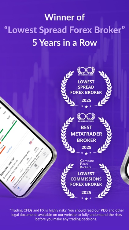 Fusion Markets cTrader