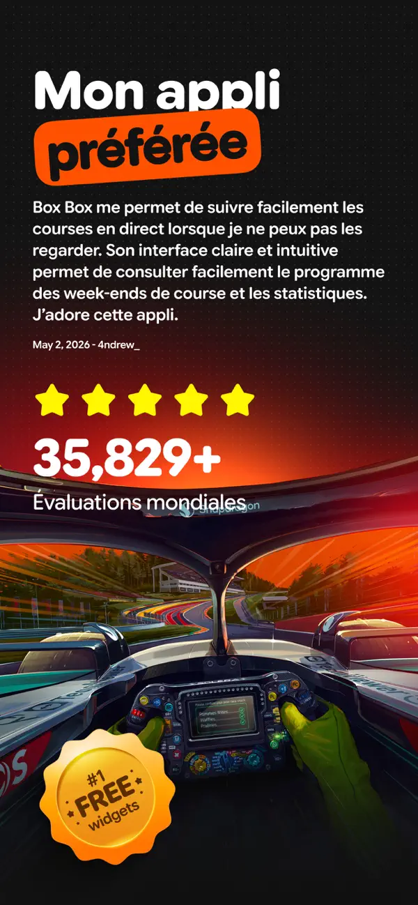 Screenshot #2 pour Box Box Club: Formula Widgets