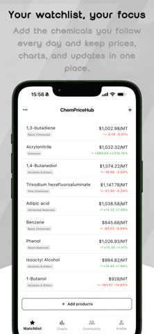 ChemPriceHub Screenshot 1 of 4