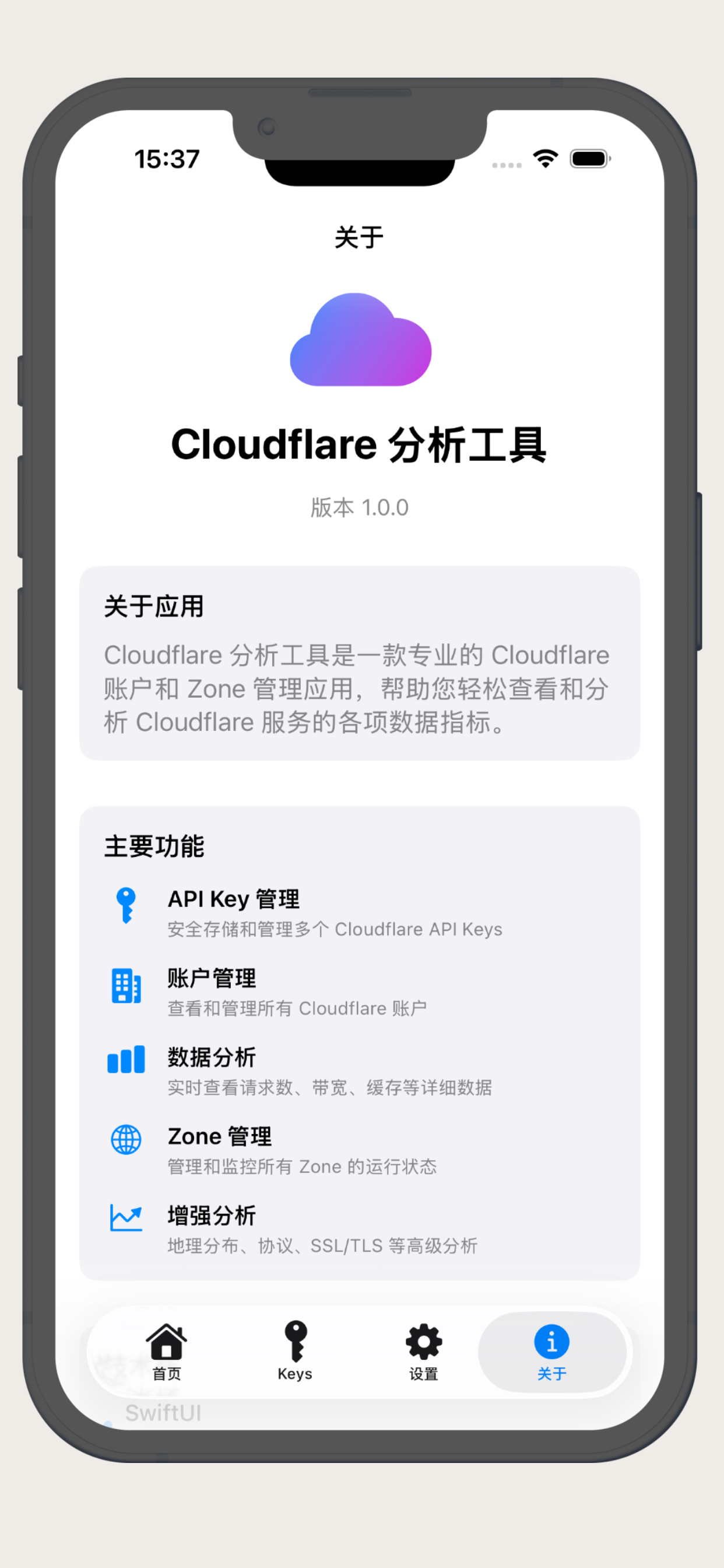 CF运营分析