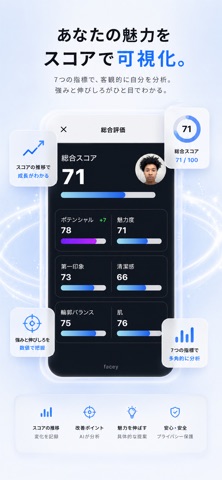 Facey AI -魅力は、設計できる screenshot