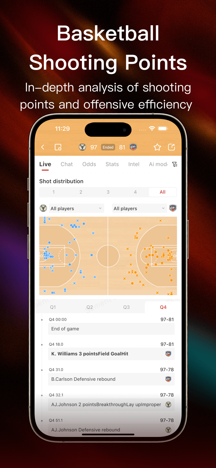 Sement Sports - Live Scores
