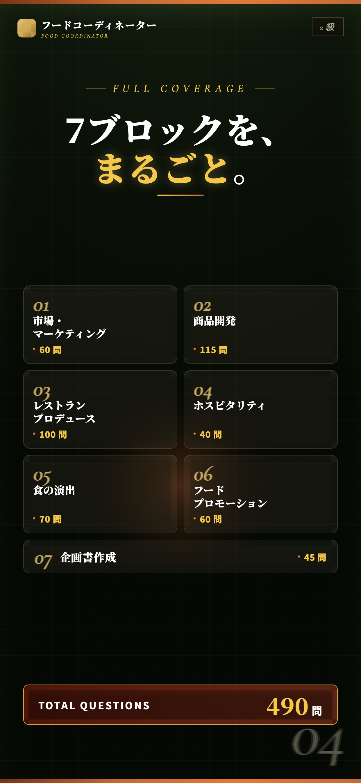 フードコーディネーター検定2級対策アプリ