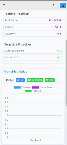 Lyt-ning Analytics Screenshot 1 of 5