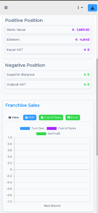 Lyt-ning Analytics Screenshot 1 of 5
