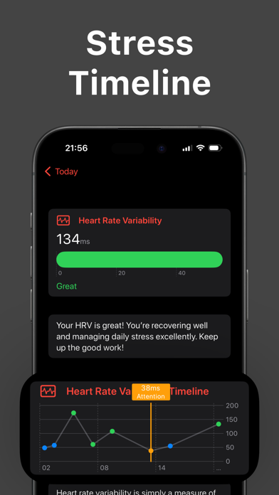 CardioBot: Heart Rate Monitor