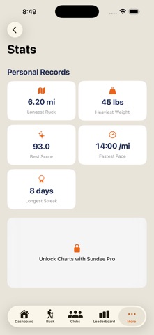 Sundee Ruck Tracker Screenshot 5 of 8
