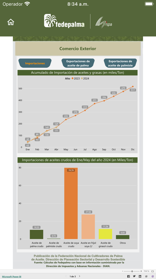 #6. Sispa Mobile (iOS) 由: PAXZU COLOMBIA S.A.S