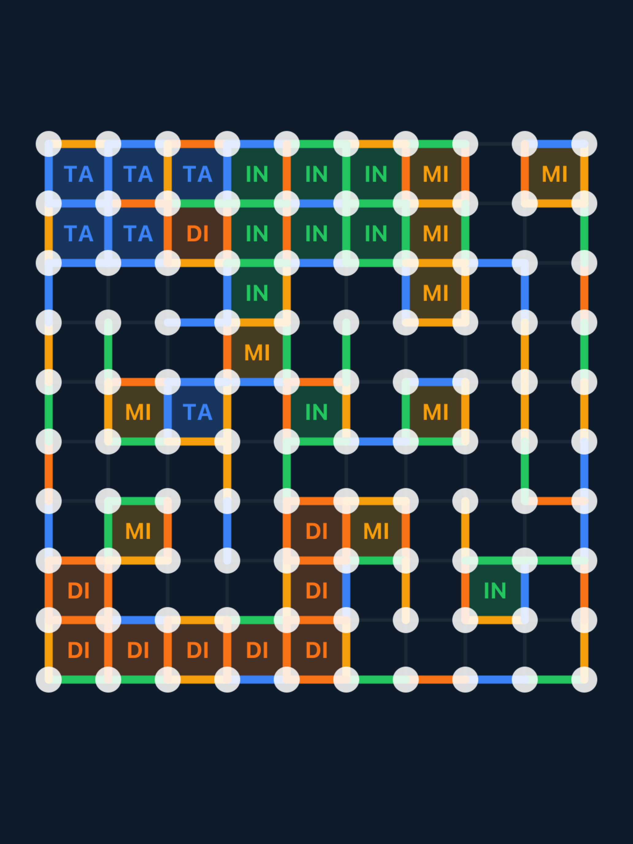 Dot House