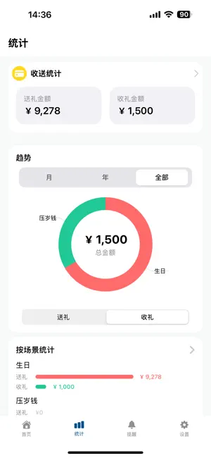 iGift · 我的礼赠秘书-人情账本 screenshot 2