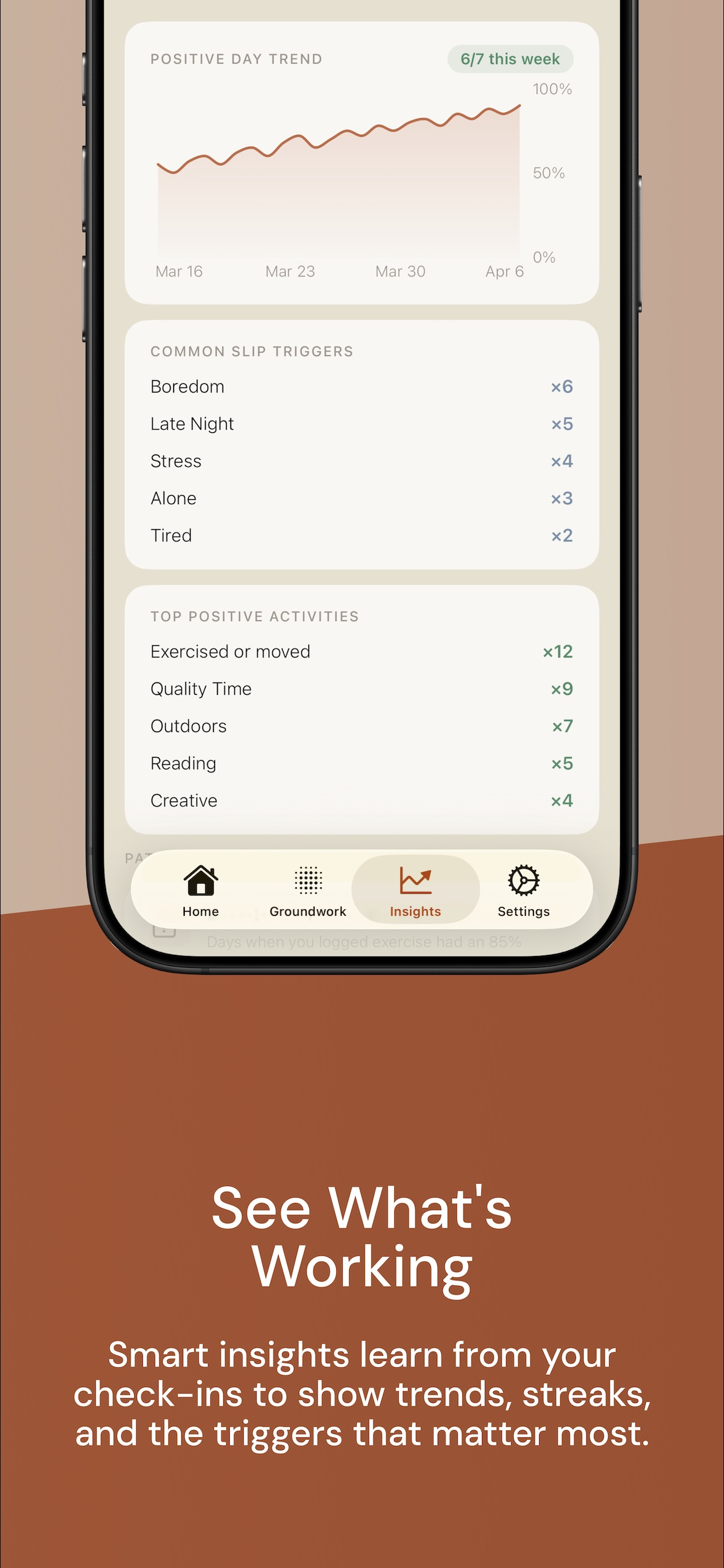 Foundation: Reset & Reconnect screenshot 6