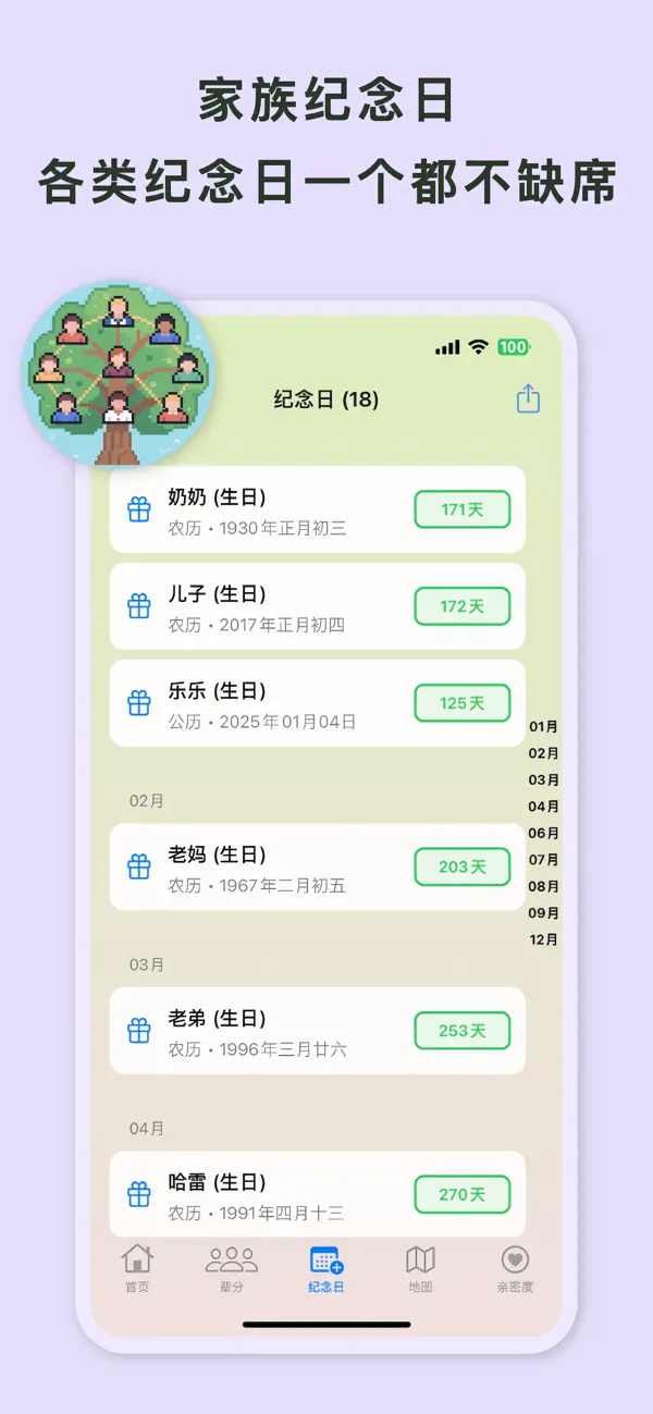 Screenshot #3 pour 人际图谱