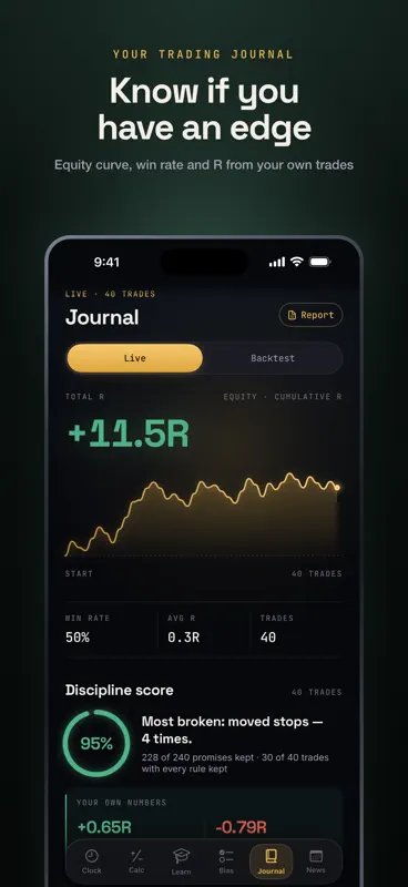 Trading Journal: Forex & Gold screenshot 3 of 10