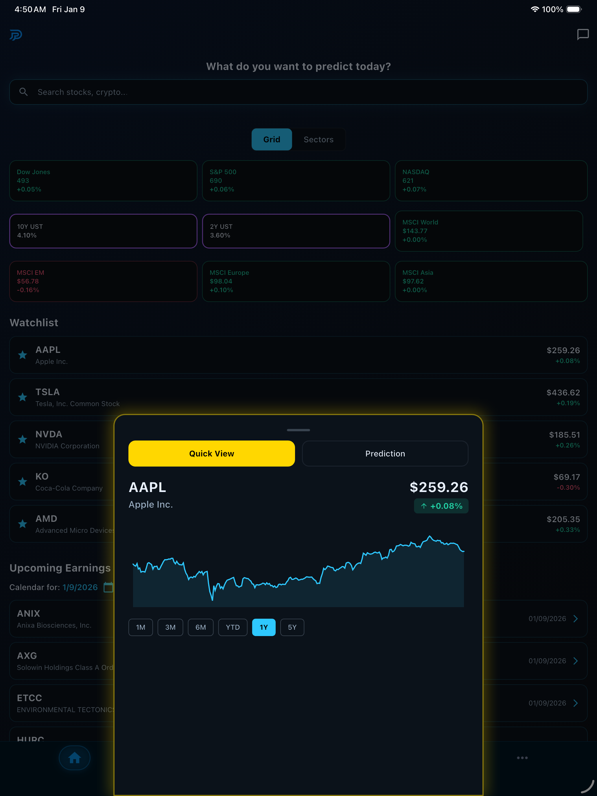 Passage AI: Stock Forecasts