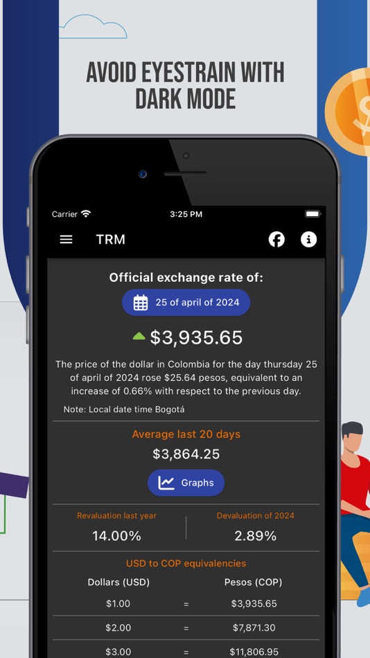 #3. Dollar in Colombia (iOS) By: MoviliXa SAS