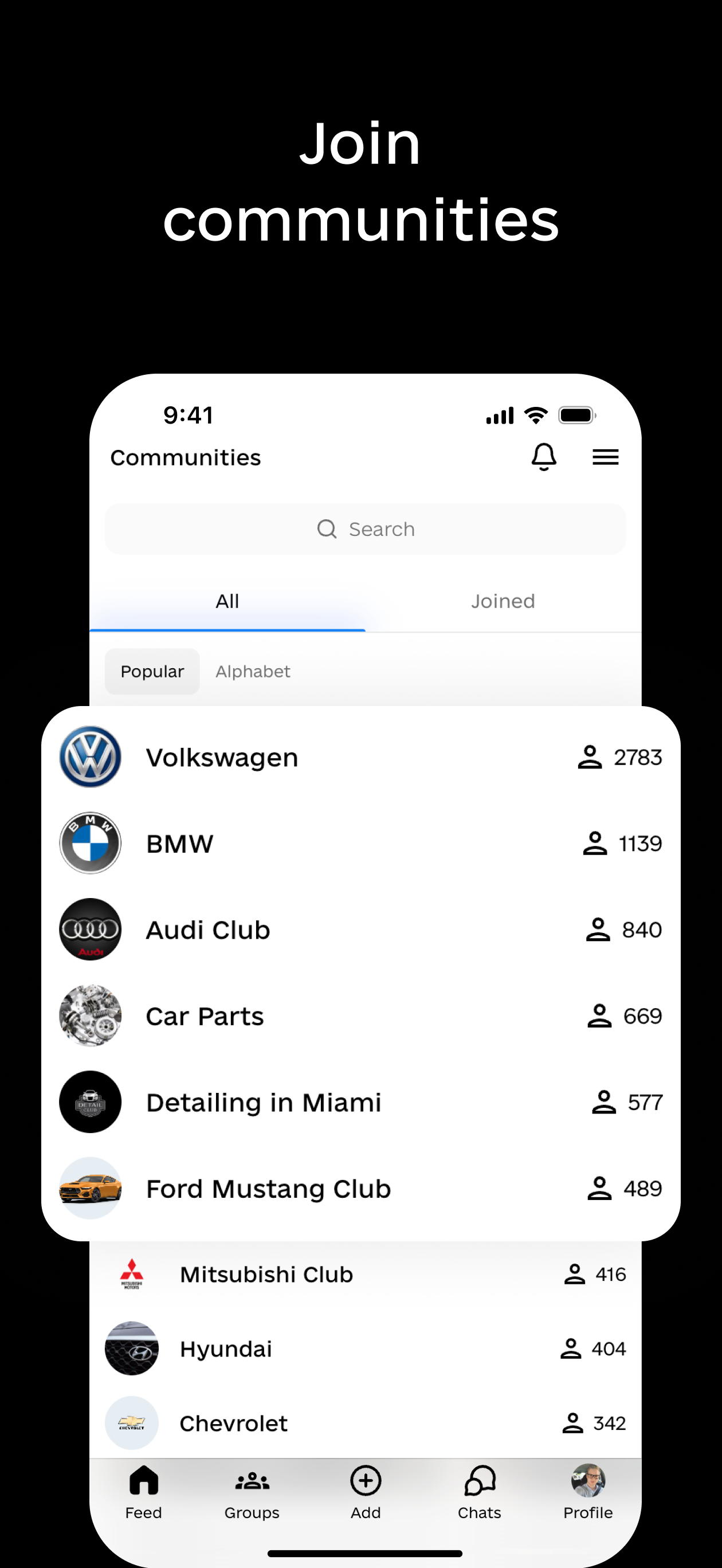 Whips: Social App for Drivers