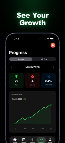 Verto - Habit Tracker screenshot