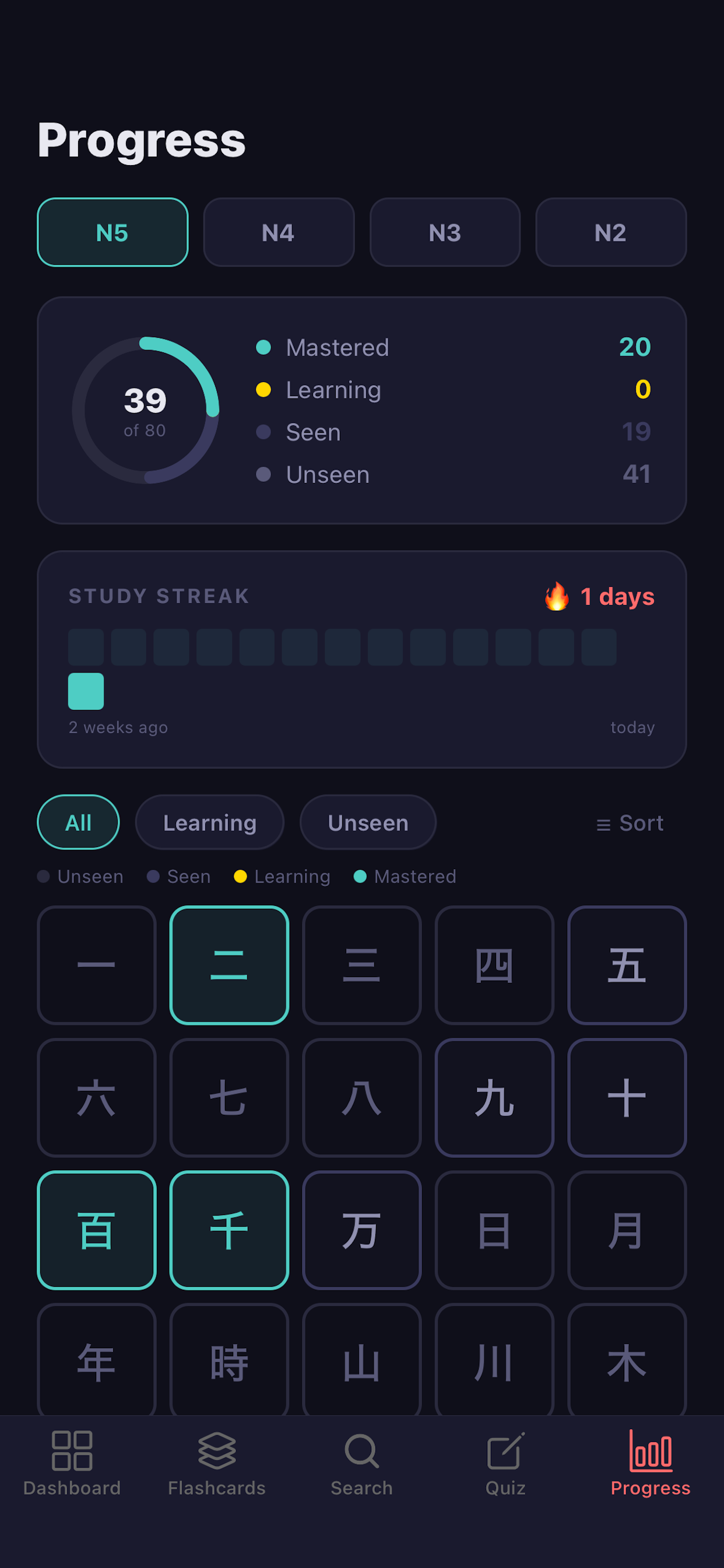 Kanji Ronin: JLPT Study