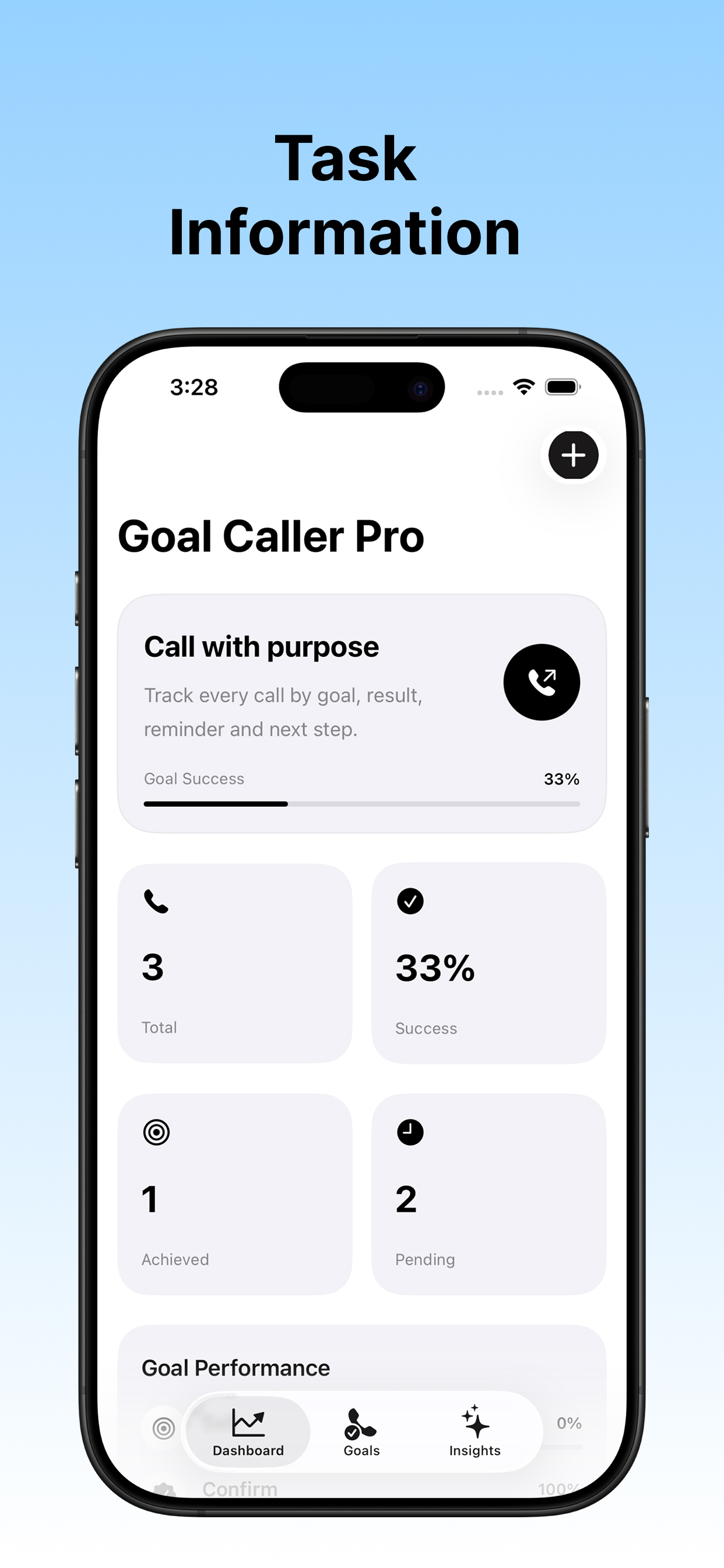 Caller ID Goal