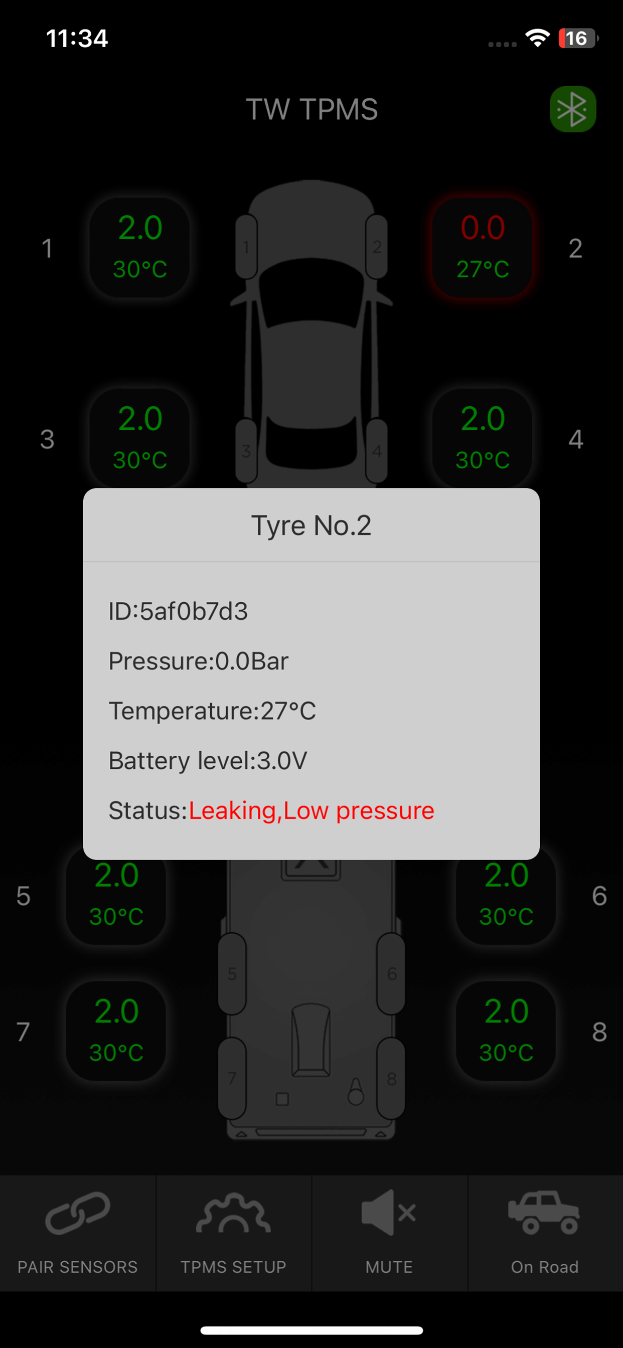 TPMS Aware