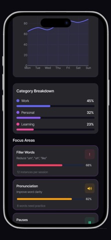 VISION | Speech iPhone screenshot