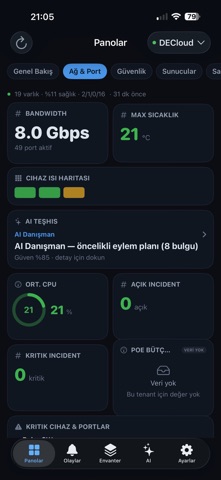 Argos Monitoring screenshot