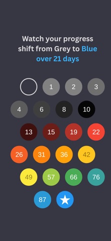 OnlyToday: Habit Tracker screenshot