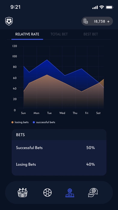 Football Fantasies Stats Screenshot