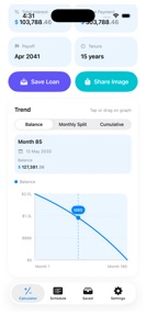 Amortization Calculator EMI screenshot