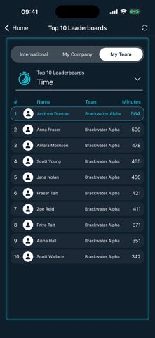 RigRun Mobile Screenshot 2 of 3