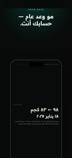 د كاف — تحدي 90 يوم screenshot 4