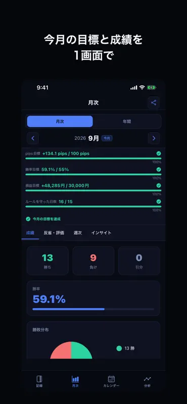 FXトレードログ - FX日記・トレード記録 screenshot 2 of 8