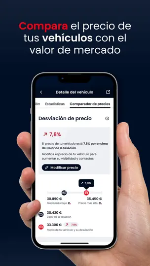 Captura de pantalla de Coches.net PRO en iPhone 8