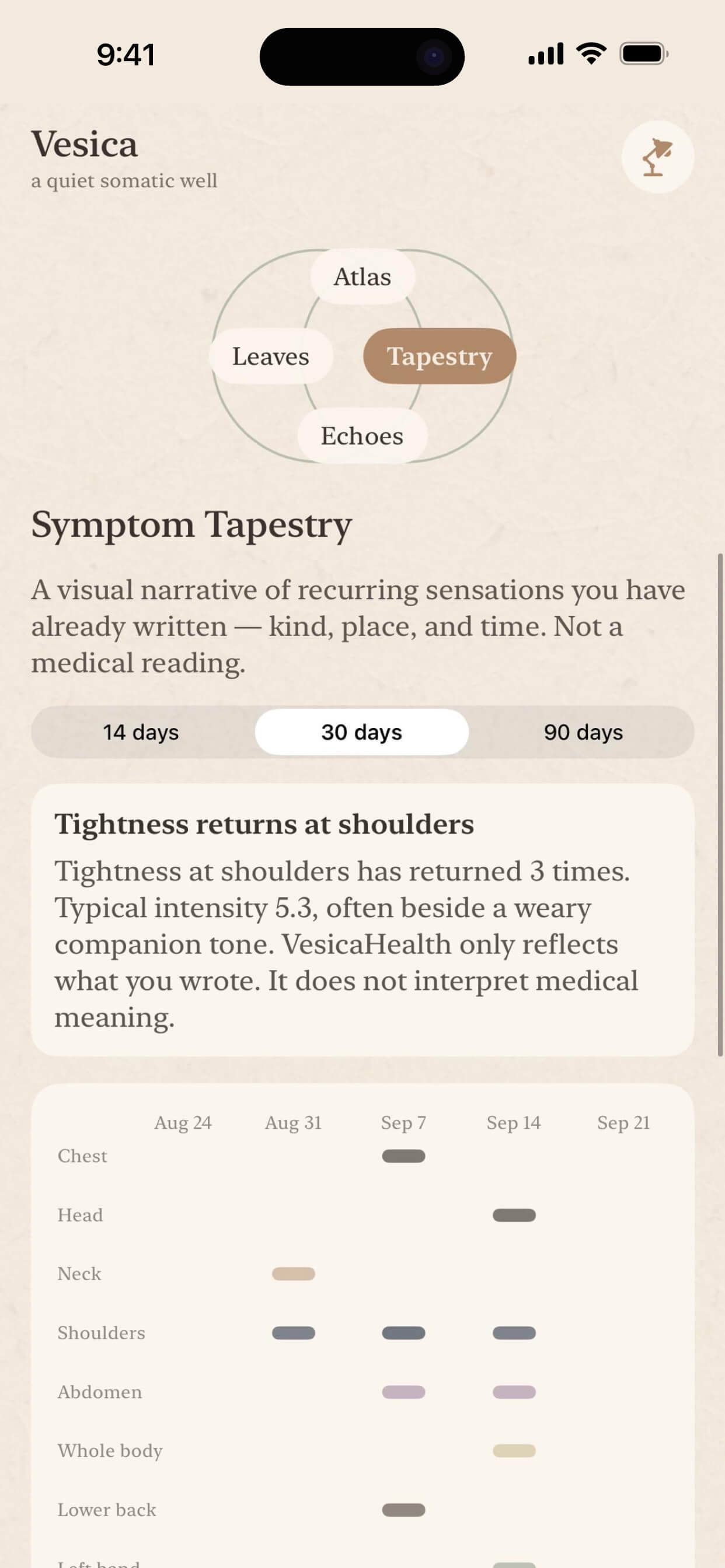 Screenshot 2 of VesicaHealth