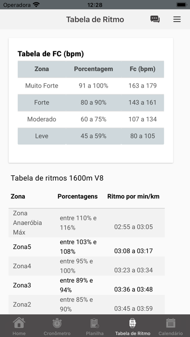 V8 Assessoria Esportiva Screenshot