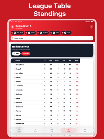 CricFy Football Live Score808 ipad screenshot 4