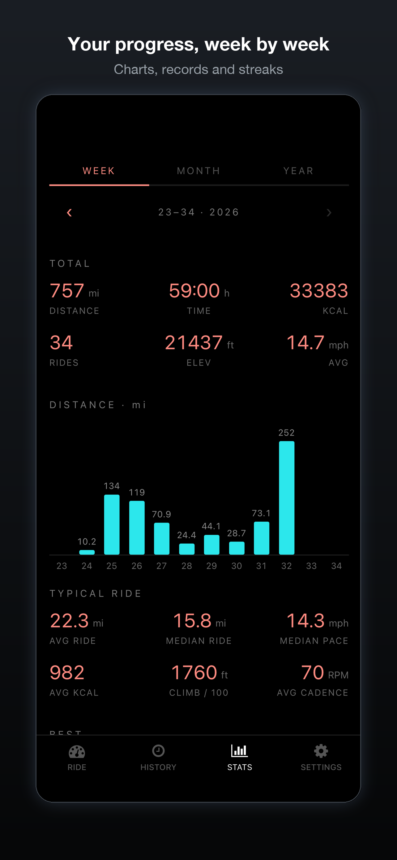 DarkSpeed: Bike Speedometer screenshot 7