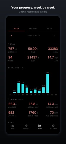 DarkSpeed: Bike Speedometer Screenshot 7 of 8