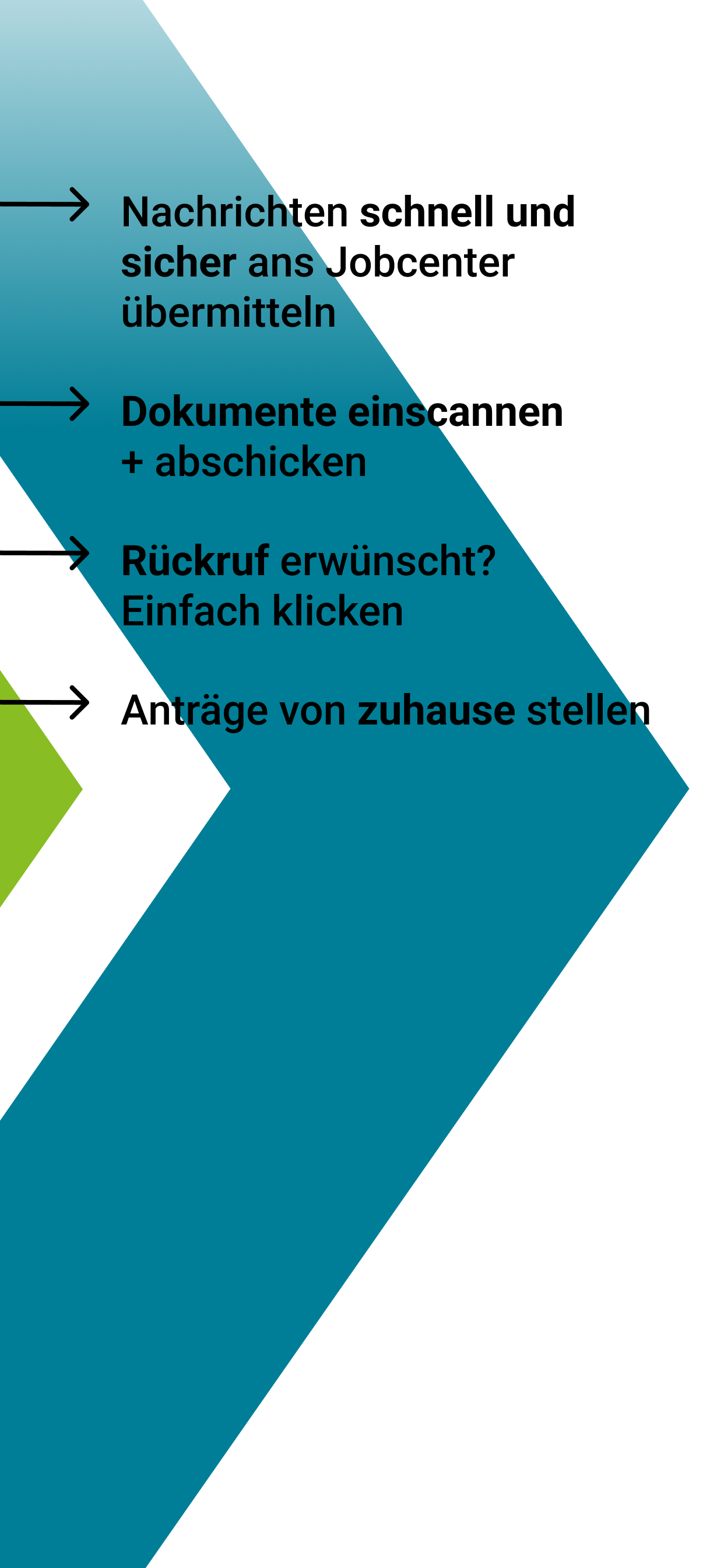 Jobcenter Kreis Soest
