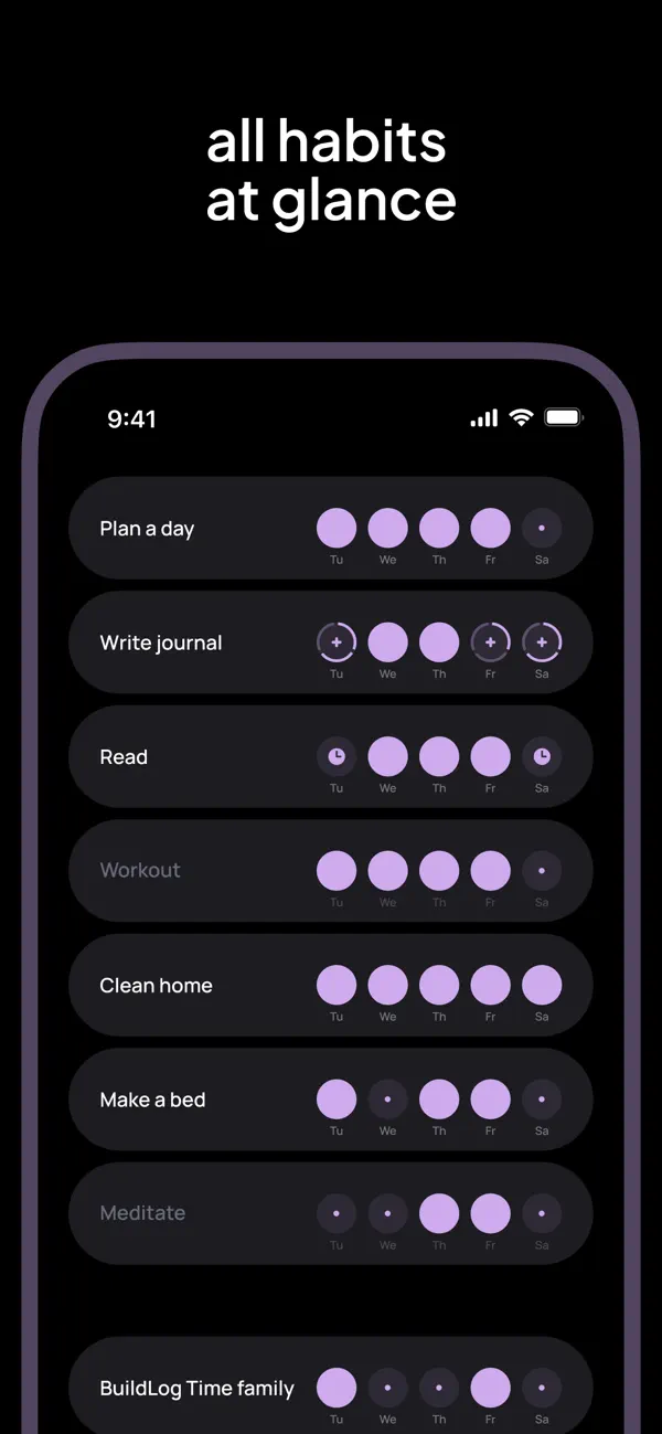 #3. Daybase — Habit Tracker (iOS) 由: Timur Sitnikov