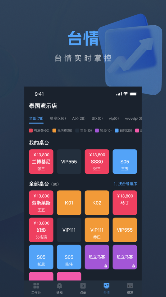 #3. HiYu海娱 (iOS) 来自: 庆红 付