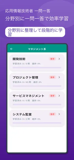 応用情報技術者 一問一答 screenshot 2