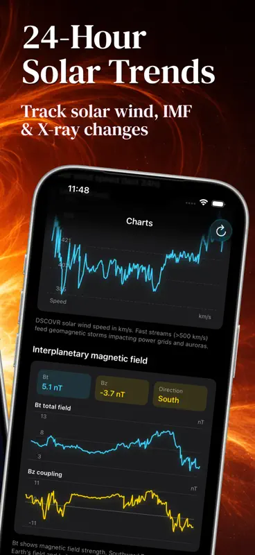 Solar Flare Alert: Forecasts screenshot 5 of 6