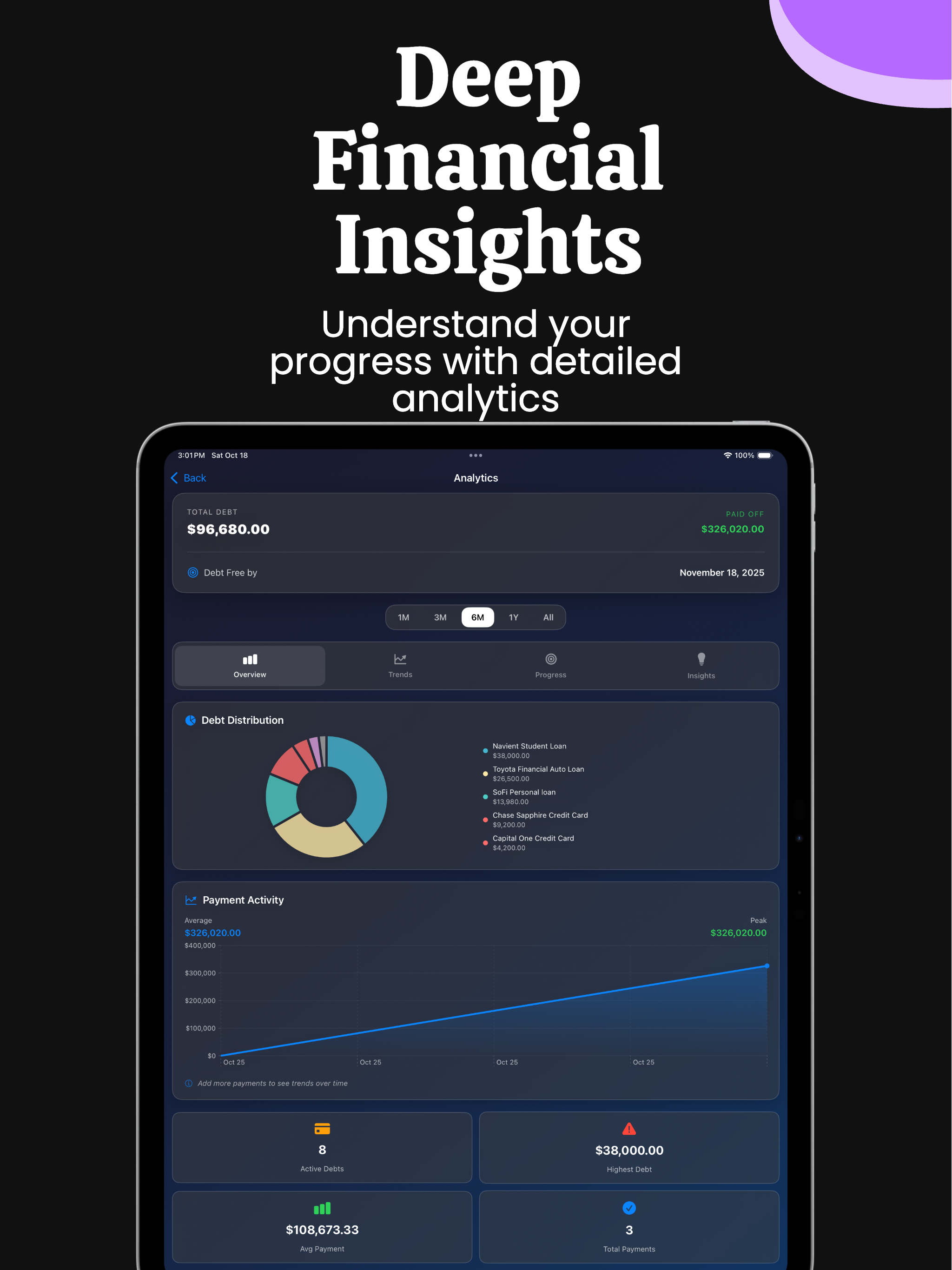 ClearDebt: Snowball Planner