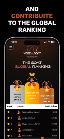 VOTE THE GOAT Screenshot 5 of 8