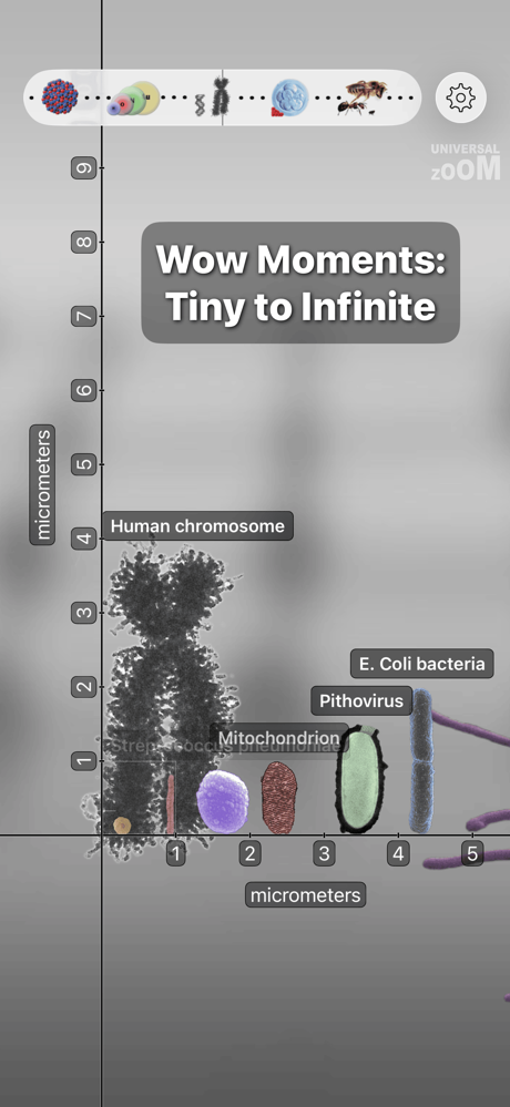 Universal Zoom - Science Guide screenshot 7