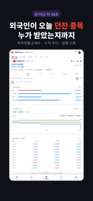 알파패스 screenshot 1