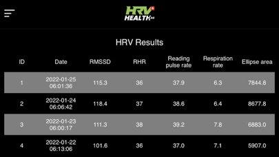 HRV Health Pro