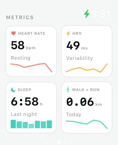 AI Health Insights: HRV Sleep