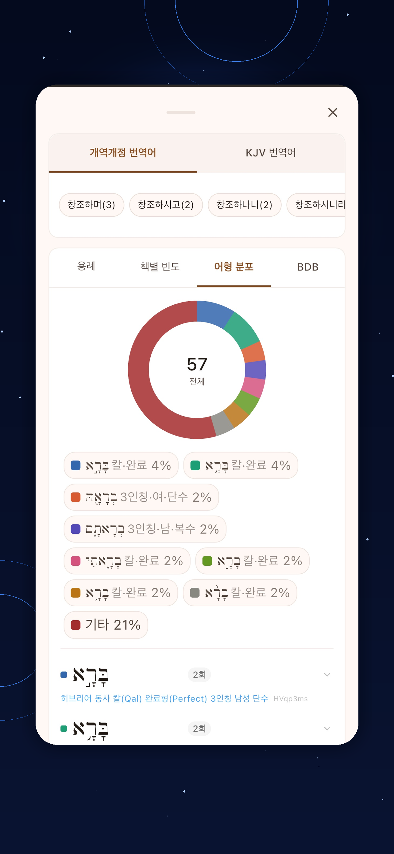 올어바웃성경 screenshot 4